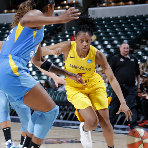 2019 Fever Season Preview